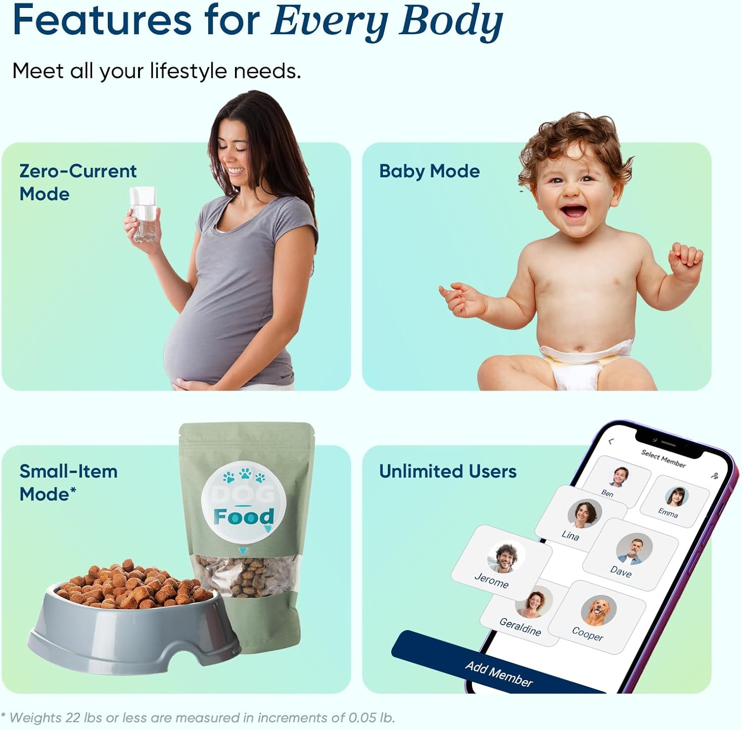 Etekcity Smart Scale for Body Weight